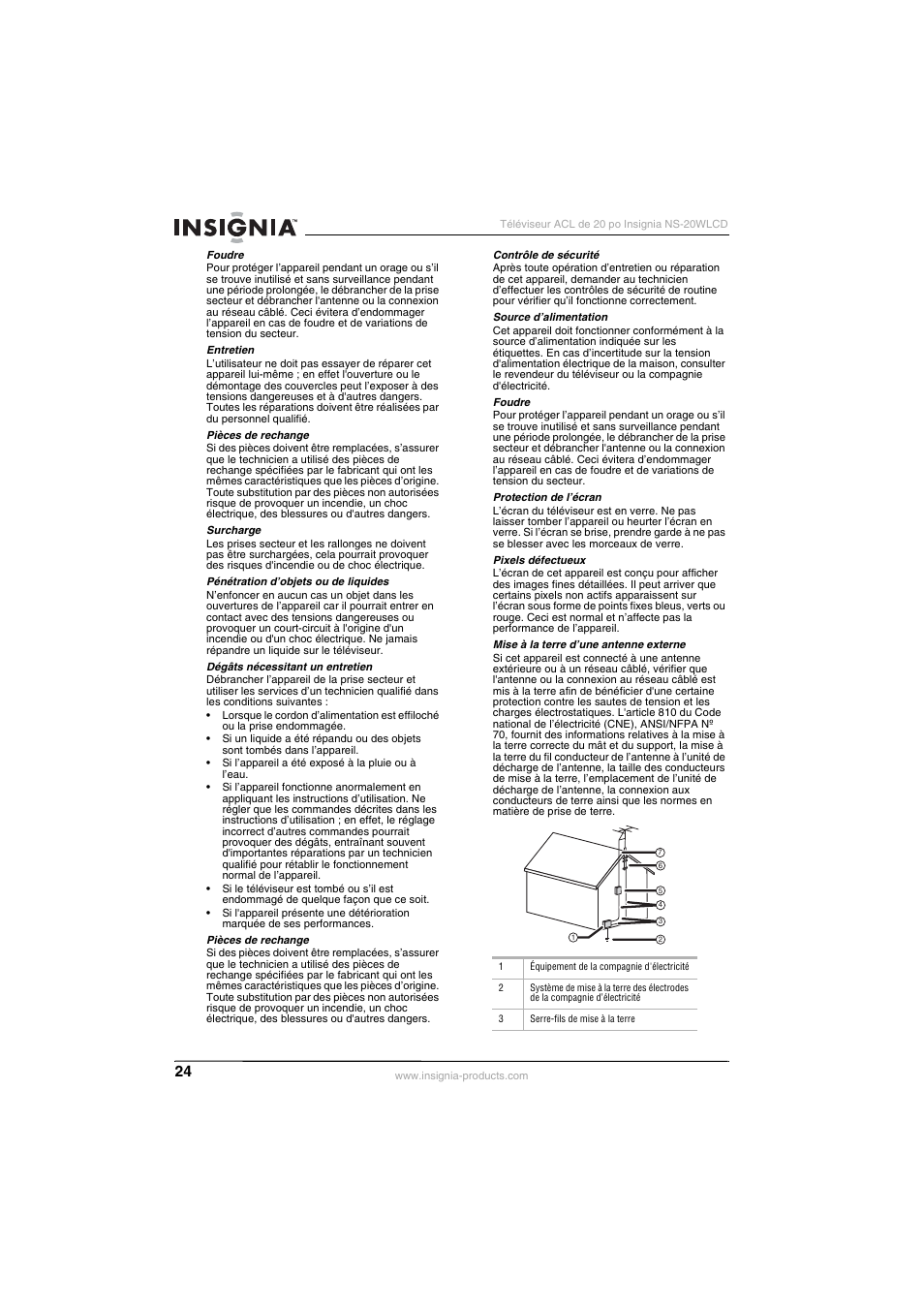 Insignia NS-20WLCD User Manual | Page 24 / 68