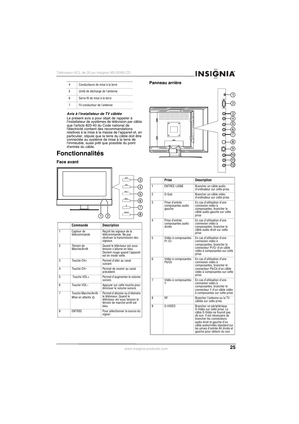 Fonctionnalités | Insignia NS-20WLCD User Manual | Page 25 / 68