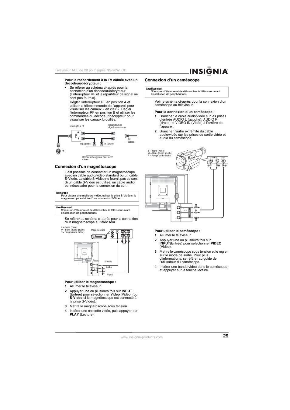 Connexion d’un magnétoscope, Connexion d’un caméscope | Insignia NS-20WLCD User Manual | Page 29 / 68