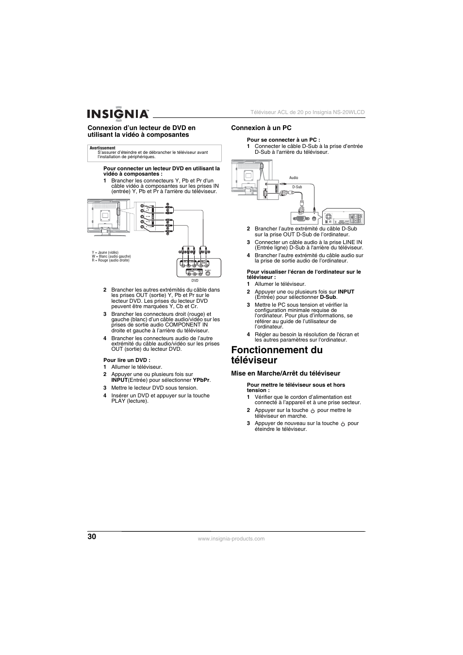 Fonctionnement du téléviseur | Insignia NS-20WLCD User Manual | Page 30 / 68