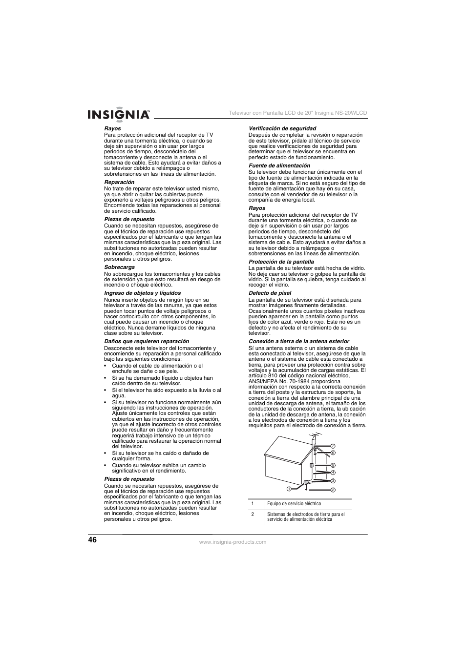 Insignia NS-20WLCD User Manual | Page 46 / 68