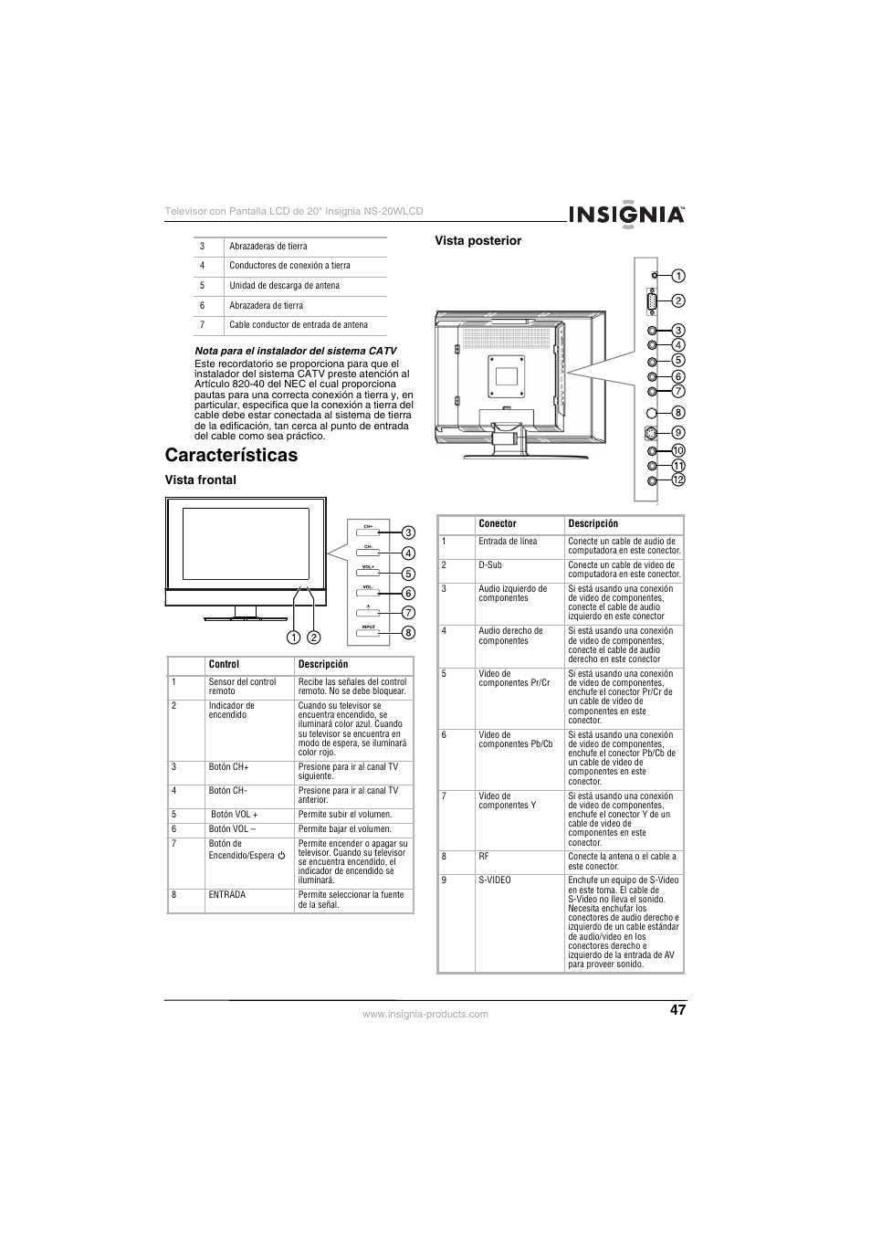 Características | Insignia NS-20WLCD User Manual | Page 47 / 68