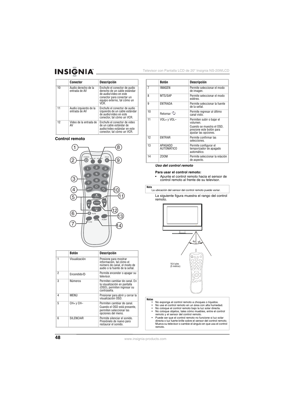 Insignia NS-20WLCD User Manual | Page 48 / 68