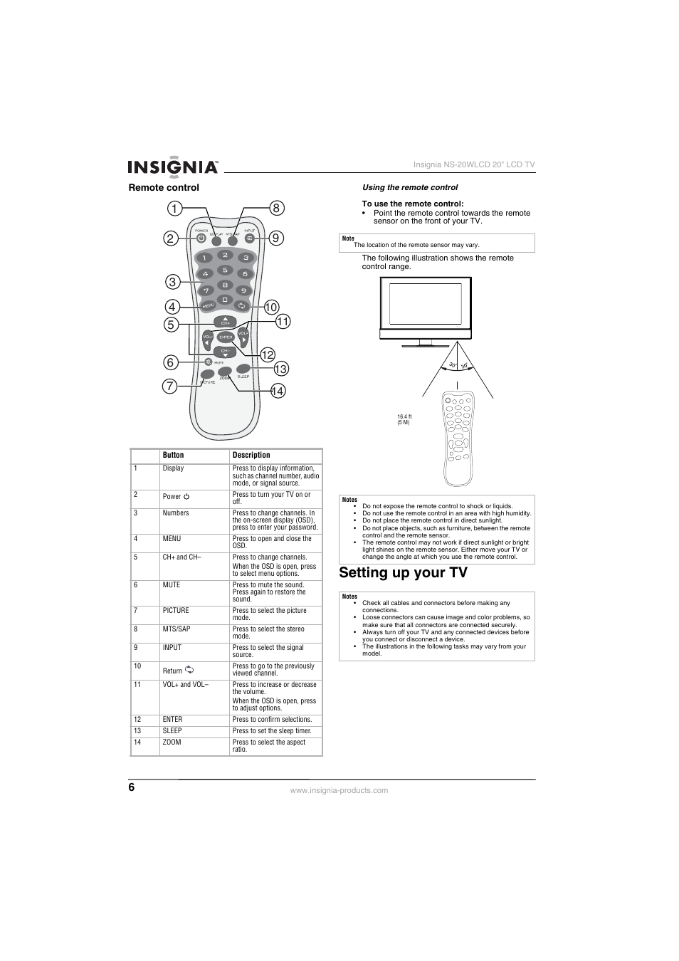 Setting up your tv | Insignia NS-20WLCD User Manual | Page 6 / 68
