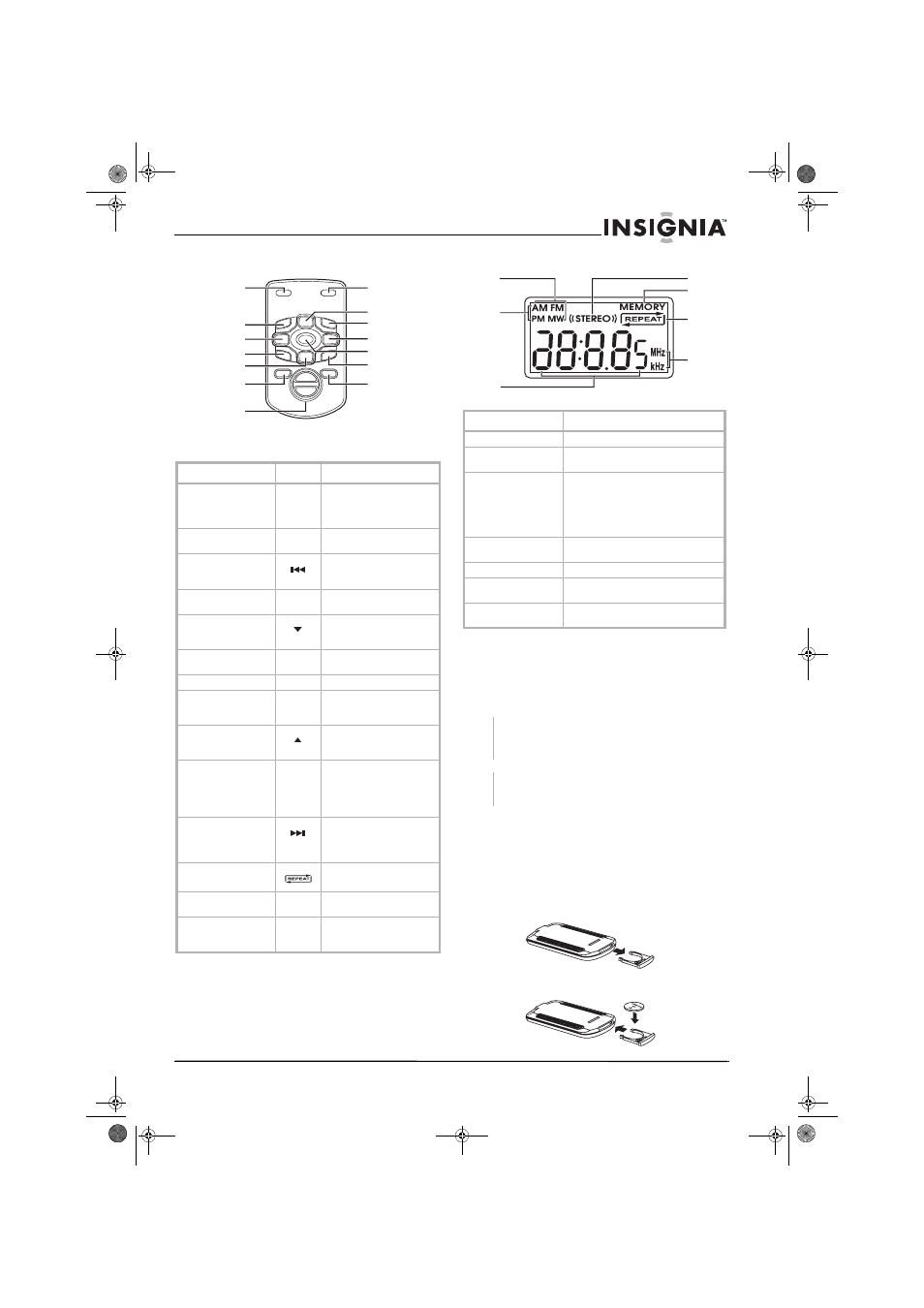 Installation du lecteur de cd de salon, Télécommande affichage, Mise en service de la télécommande | Insignia NS-A1111 User Manual | Page 17 / 38