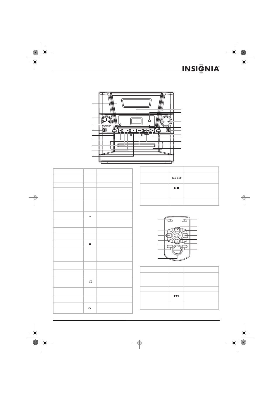 Features, Shelf system remote | Insignia NS-A1111 User Manual | Page 5 / 38