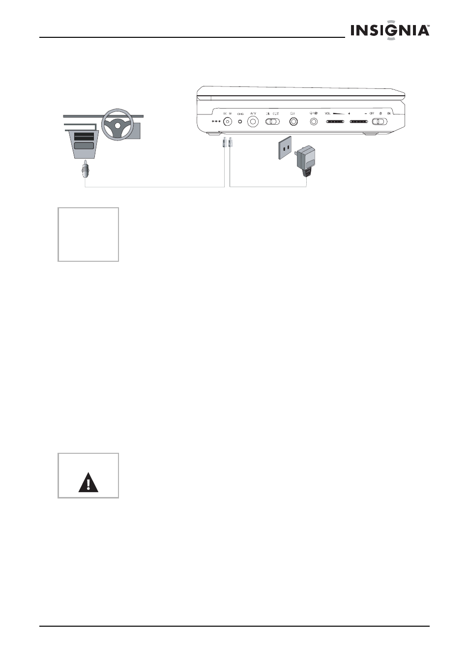 Making connections, Warning | Insignia NS-7PDVD User Manual | Page 12 / 102