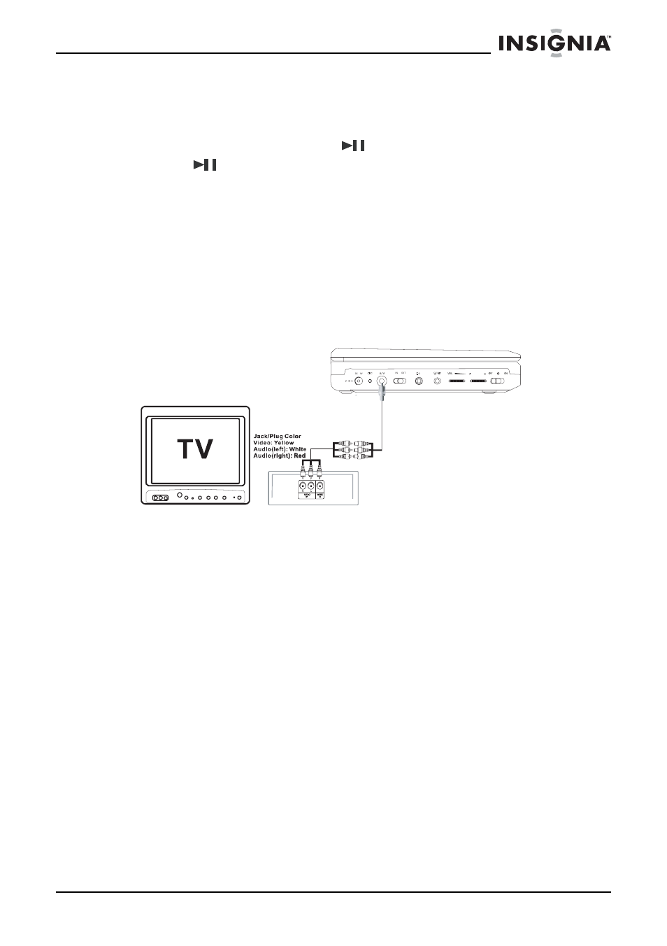Setting up your dvd player - advanced, Making optional connections | Insignia NS-7PDVD User Manual | Page 14 / 102