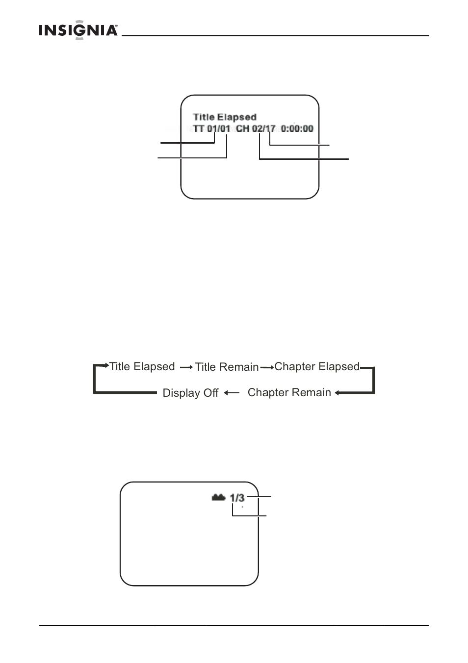 Insignia NS-7PDVD User Manual | Page 55 / 102