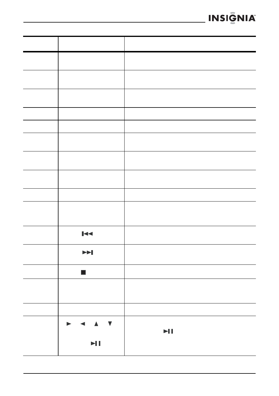 Insignia NS-7PDVD User Manual | Page 74 / 102