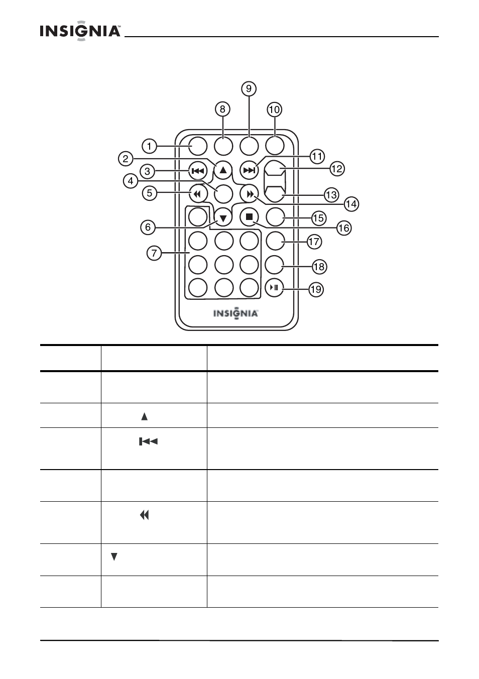 Insignia NS-7PDVD User Manual | Page 75 / 102