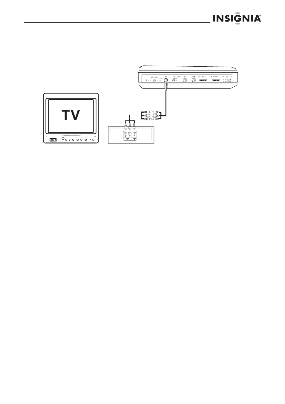 Instalación de su reproductor de dvd - avanzado, Cómo hacer conexiones opcionales | Insignia NS-7PDVD User Manual | Page 82 / 102