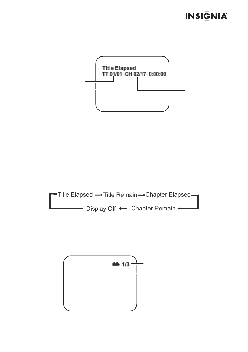Insignia NS-7PDVD User Manual | Page 90 / 102