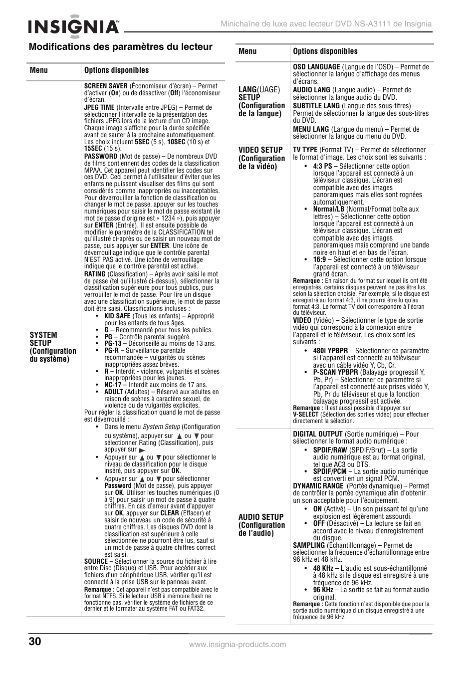 Modifications des paramètres du lecteur | Insignia NS-A3111 User Manual | Page 30 / 64