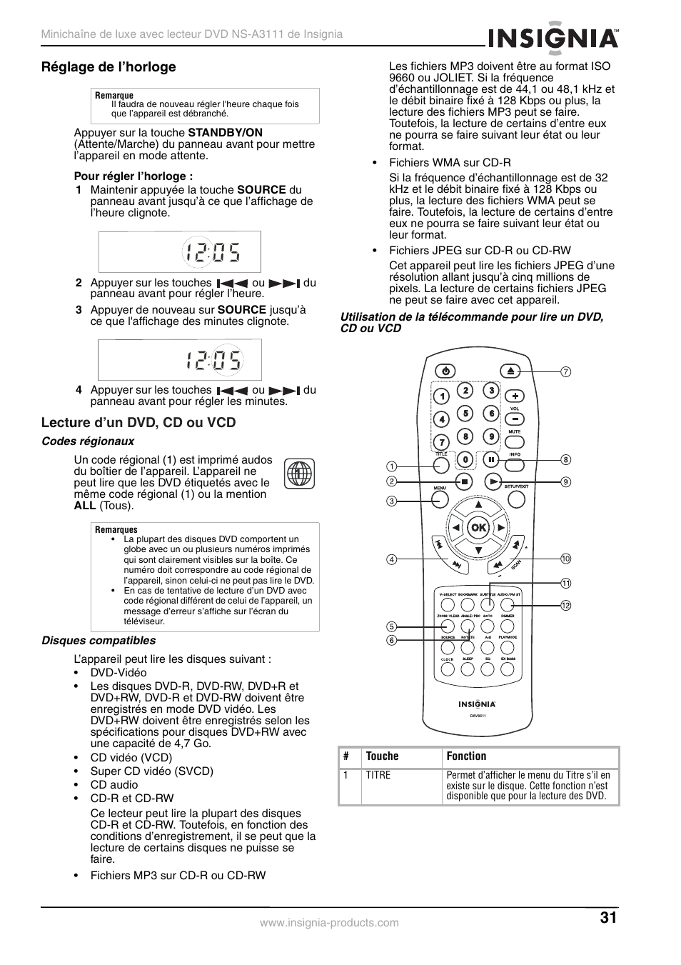 Réglage de l’horloge, Lecture d’un dvd, cd ou vcd, Codes régionaux | Disques compatibles, Le ct u re d’un dvd, cd ou vcd | Insignia NS-A3111 User Manual | Page 31 / 64