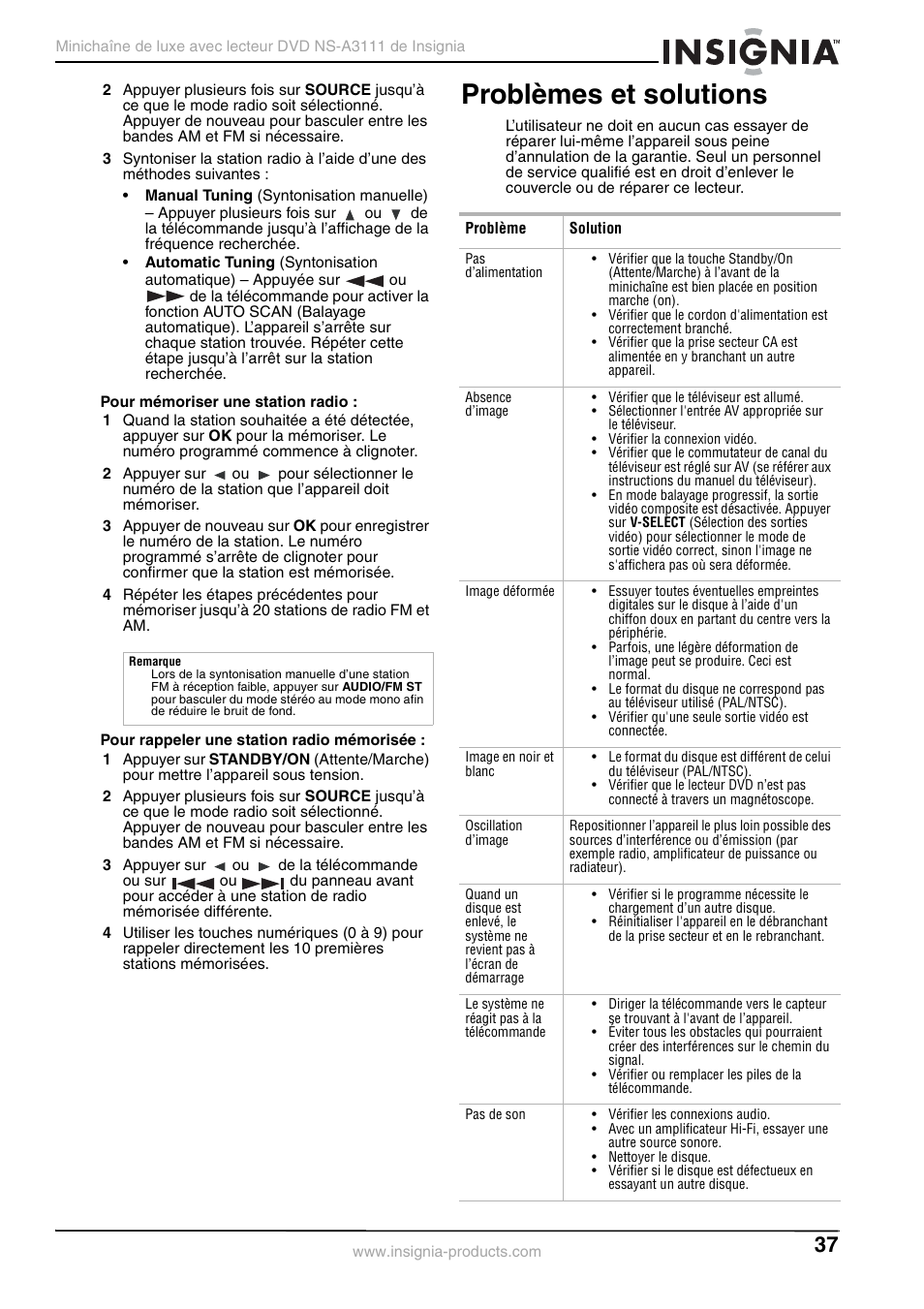 Problèmes et solutions | Insignia NS-A3111 User Manual | Page 37 / 64