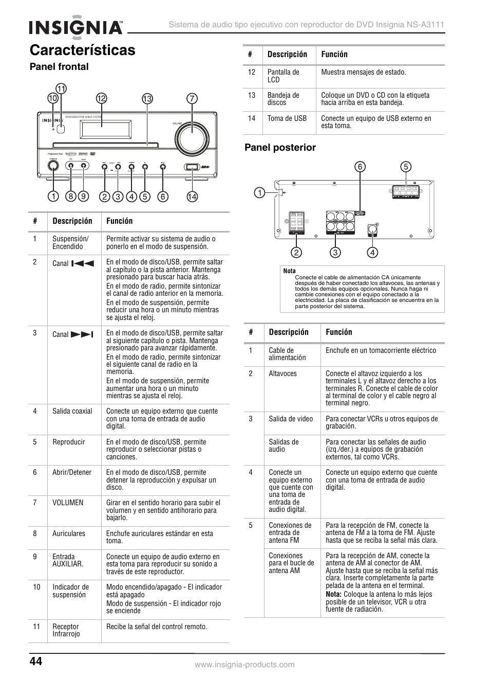 Características, Panel frontal, Panel posterior | Panel frontal panel posterior | Insignia NS-A3111 User Manual | Page 44 / 64