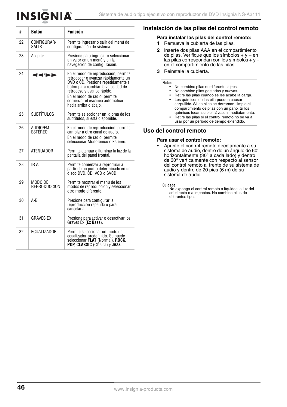 Instalación de las pilas del control remoto, Uso del control remoto | Insignia NS-A3111 User Manual | Page 46 / 64