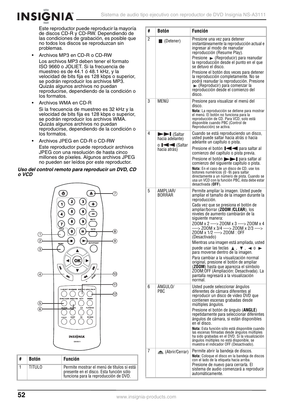 Insignia NS-A3111 User Manual | Page 52 / 64
