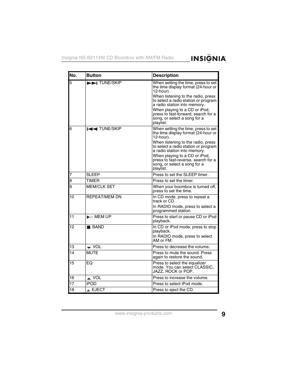 Insignia NS-B2114W User Manual | Page 11 / 98