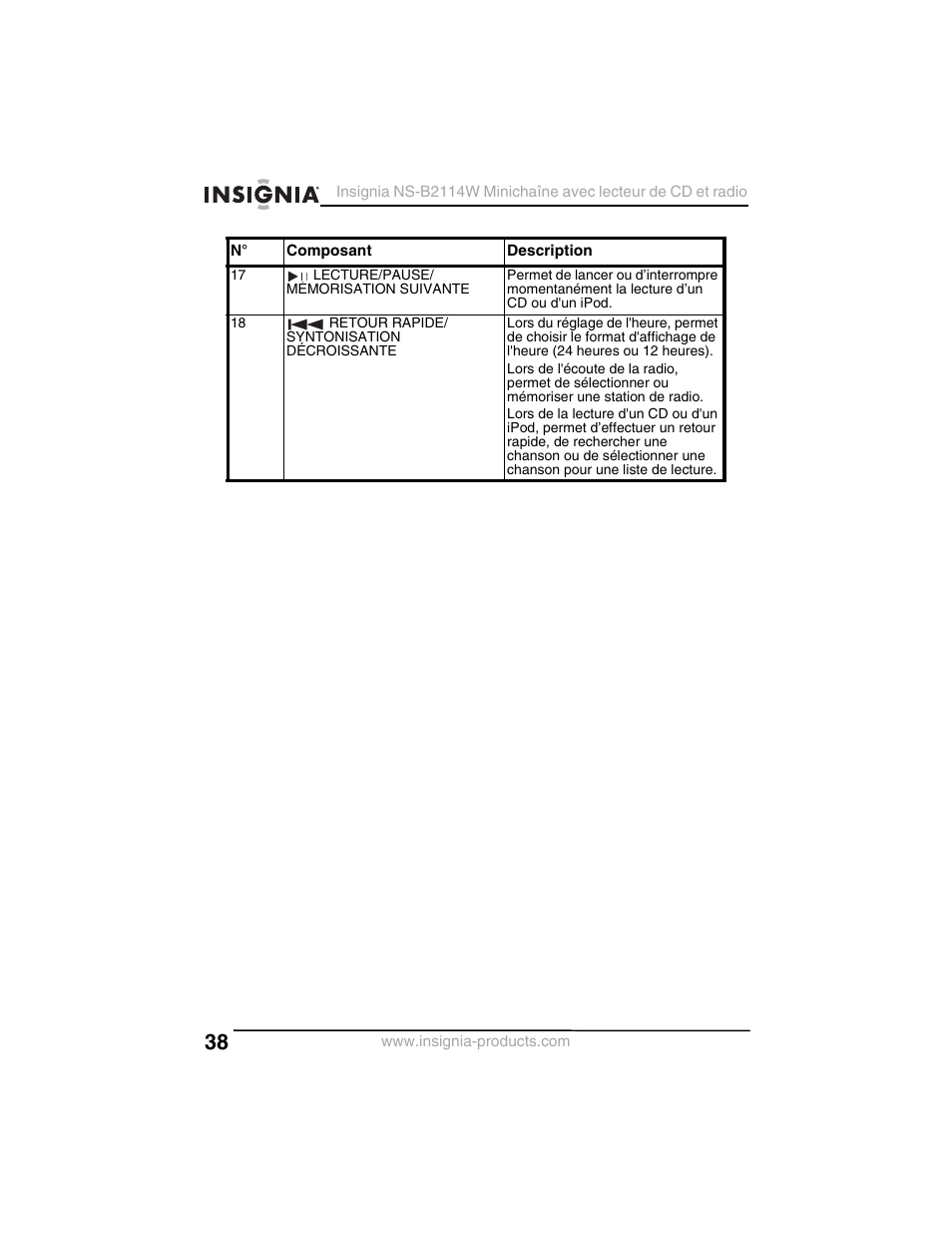 Insignia NS-B2114W User Manual | Page 40 / 98