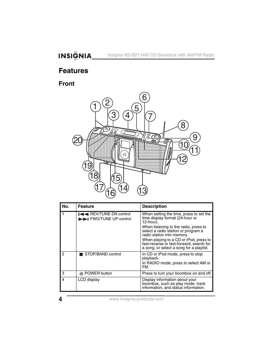 Features, Front | Insignia NS-B2114W User Manual | Page 6 / 98