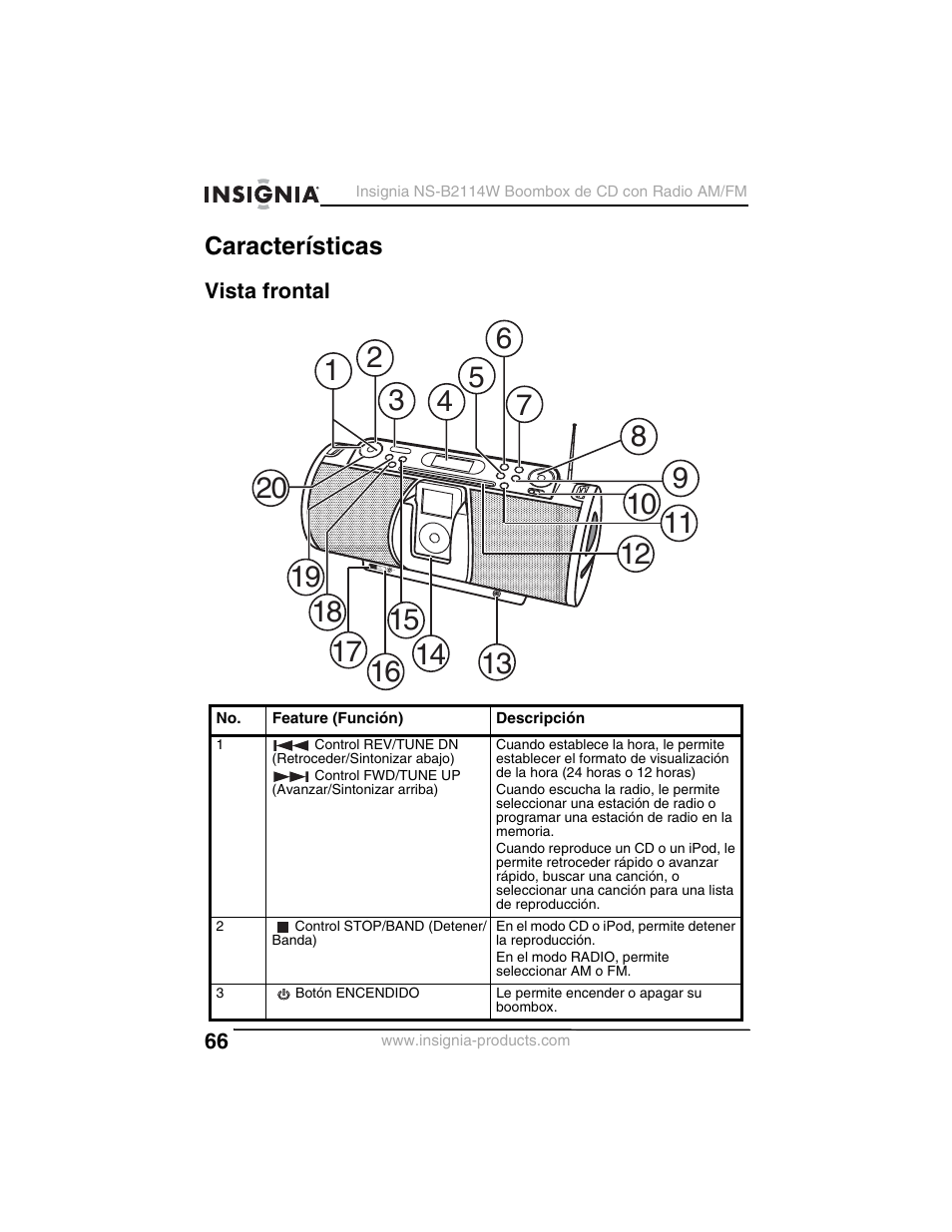 Características, Vista frontal | Insignia NS-B2114W User Manual | Page 68 / 98