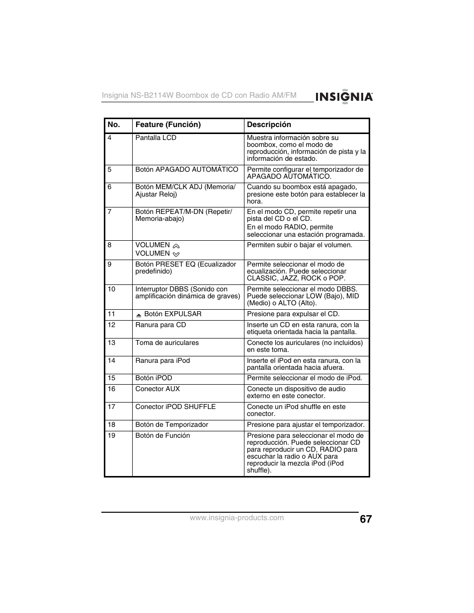 Insignia NS-B2114W User Manual | Page 69 / 98