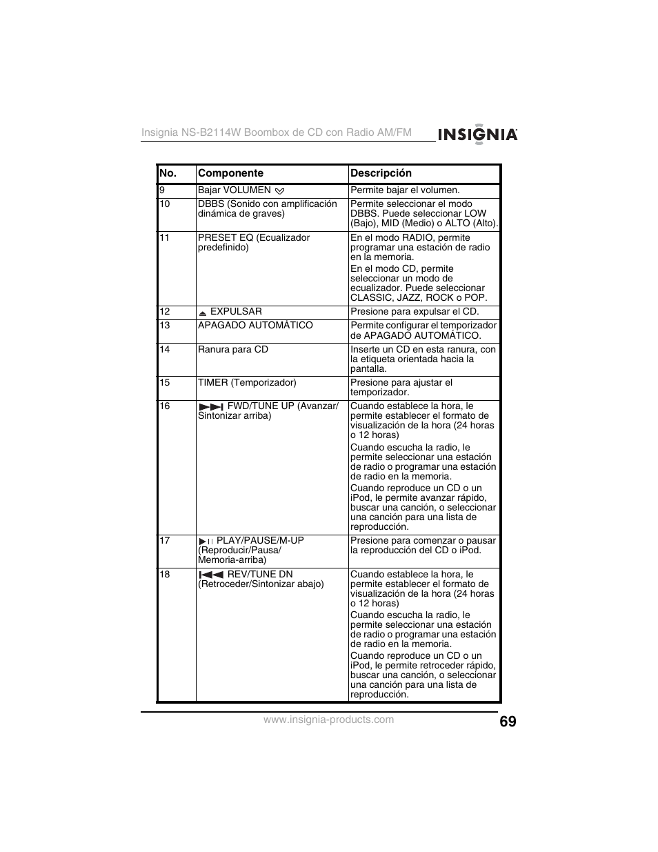 Insignia NS-B2114W User Manual | Page 71 / 98
