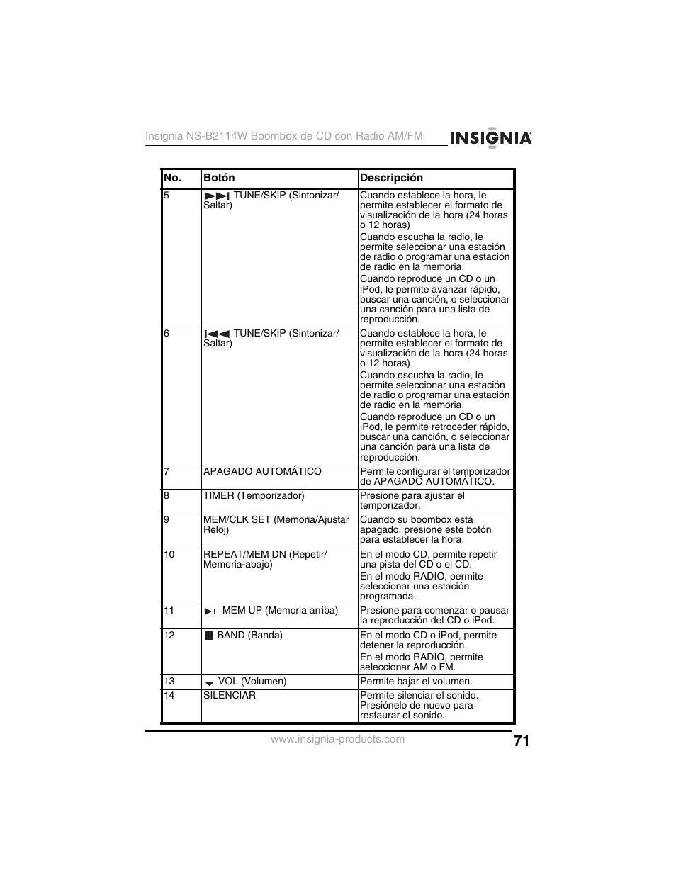 Insignia NS-B2114W User Manual | Page 73 / 98