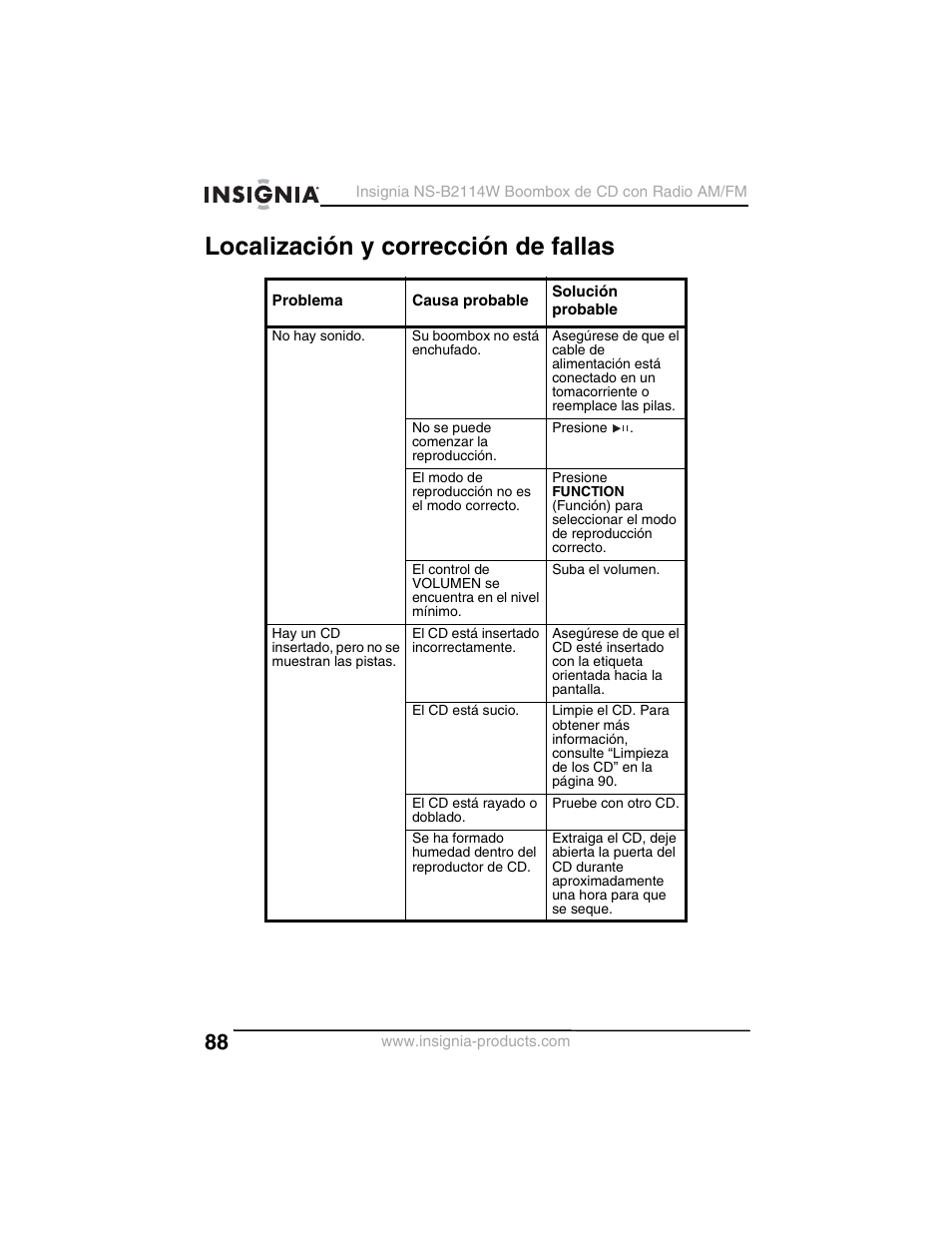 Localización y corrección de fallas | Insignia NS-B2114W User Manual | Page 90 / 98