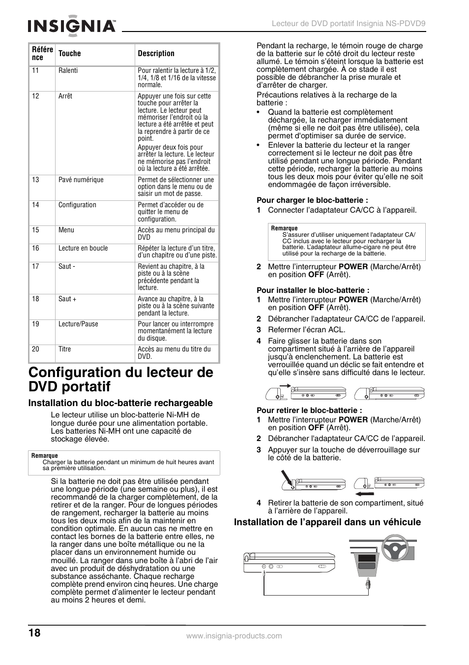 Configuration du lecteur de dvd portatif, Installation du bloc-batterie rechargeable, 1 connecter l’adaptateur ca/cc à l’appareil | 2 débrancher l'adaptateur ca/cc de l’appareil, 3 refermer l’écran acl, Installation de l’appareil dans un véhicule | Insignia NS-PDVD9 User Manual | Page 18 / 40