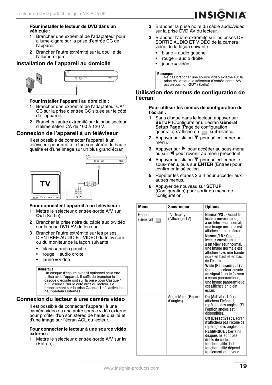 Installation de l’appareil au domicile, Connexion de l’appareil à un téléviseur, Connexion du lecteur à une caméra vidéo | Utilisation des menus de configuration de l’écran, 2 appuyer sur ou pour sélectionner un menu | Insignia NS-PDVD9 User Manual | Page 19 / 40