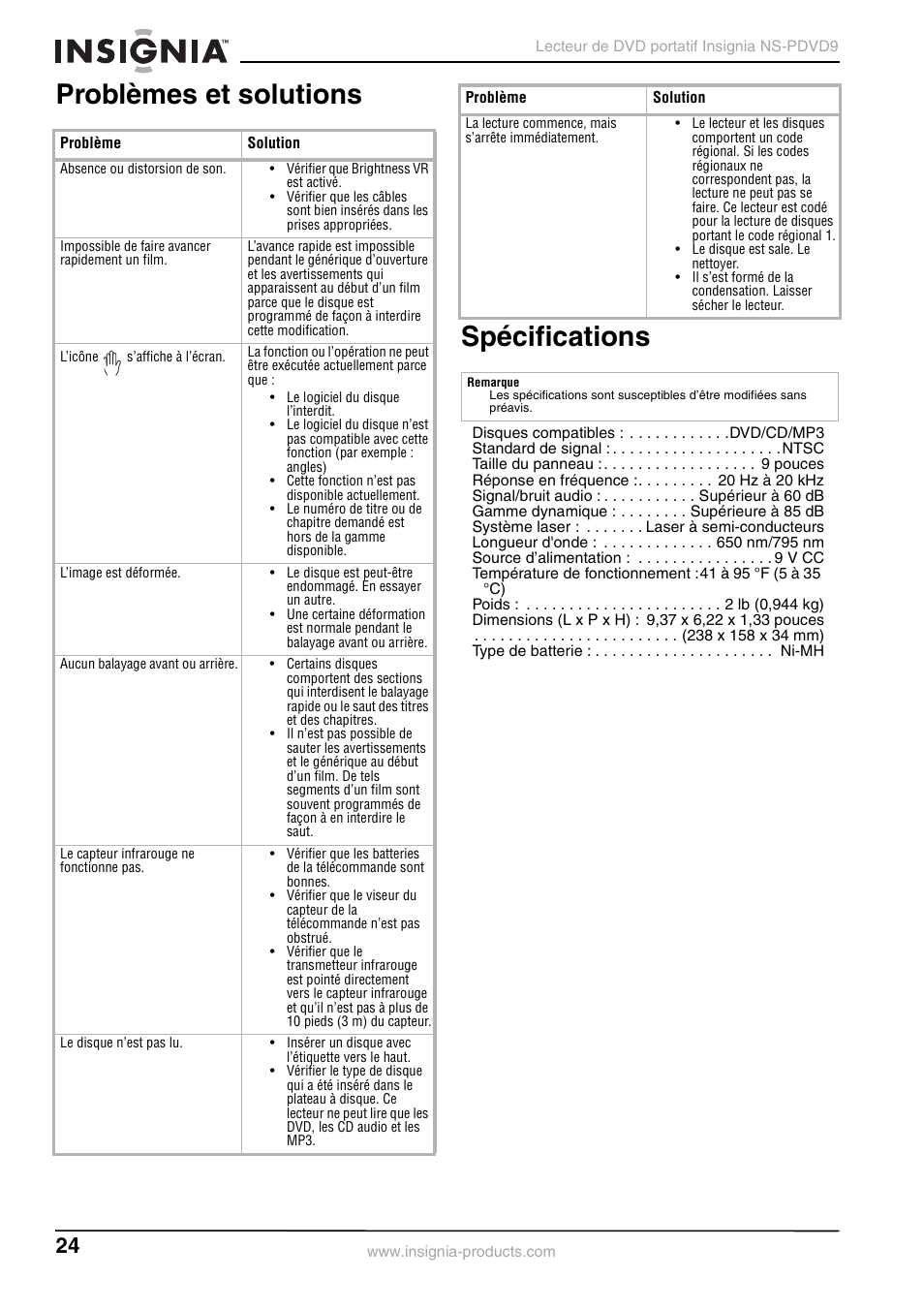 Problèmes et solutions, Spécifications, Problèmes et solutions spécifications | Insignia NS-PDVD9 User Manual | Page 24 / 40