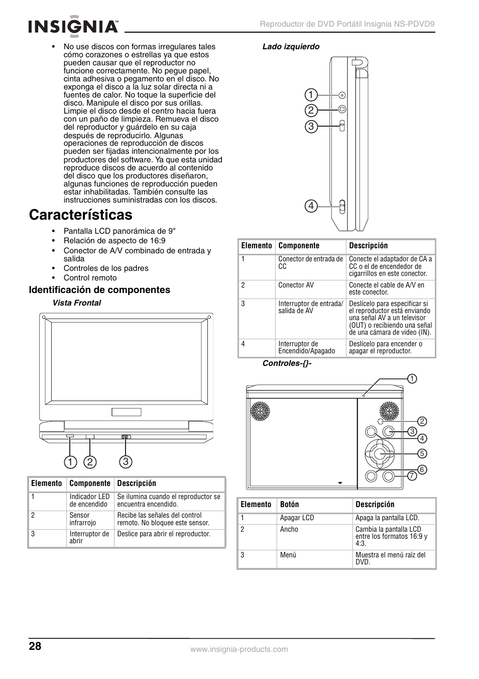 Características, Identificación de componentes, Vista frontal | Lado izquierdo, Controles | Insignia NS-PDVD9 User Manual | Page 28 / 40