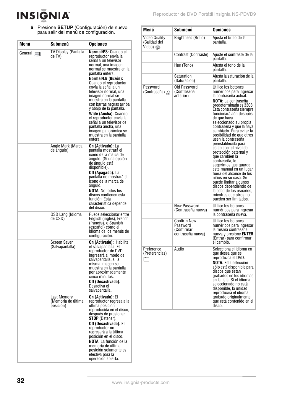 Insignia NS-PDVD9 User Manual | Page 32 / 40