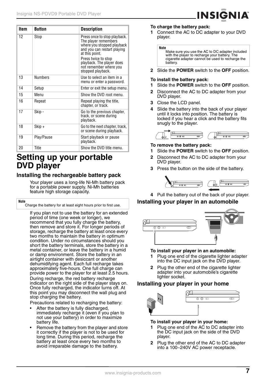 Setting up your portable dvd player, Installing the rechargeable battery pack, 1 connect the ac to dc adapter to your dvd player | 2 slide the power switch to the off position, 1 slide the power switch to the off position, 3 close the lcd panel, 3 press the button on the side of the battery, 4 pull the battery out of the back of your player, Installing your player in an automobile, Installing your player in your home | Insignia NS-PDVD9 User Manual | Page 7 / 40