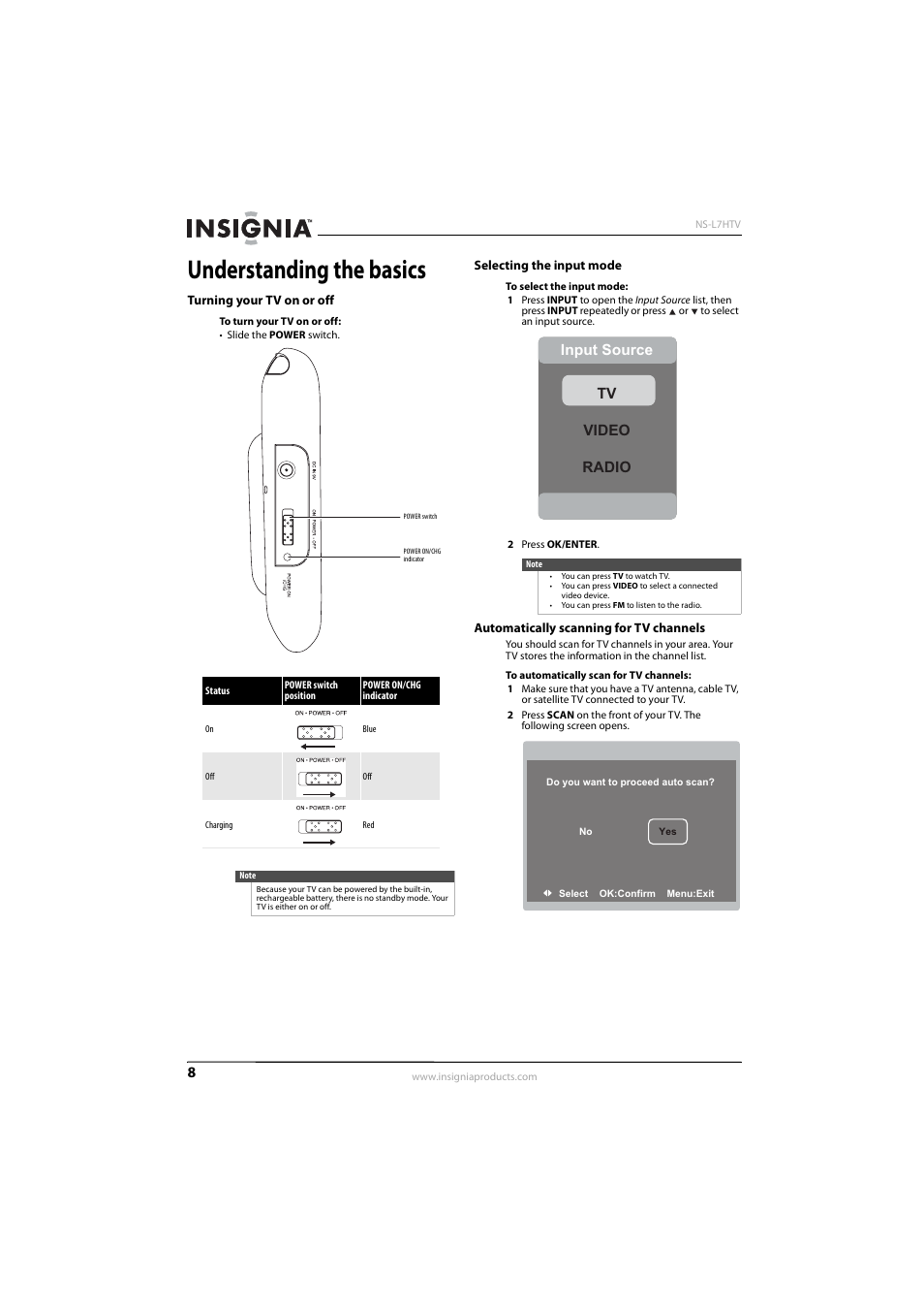 Understanding the basics, Turning your tv on or off, Selecting the input mode | Automatically scanning for tv channels, See turning your tv on or off, See “automatically scanning for tv channels, E “selecting the input mode, Input source video radio tv | Insignia NS-L7HTV-10A User Manual | Page 12 / 28