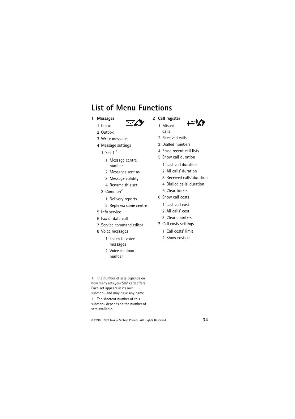 List of menu functions, Welcome note (menu 4-4-4) | Nokia 6150 User Manual | Page 34 / 84