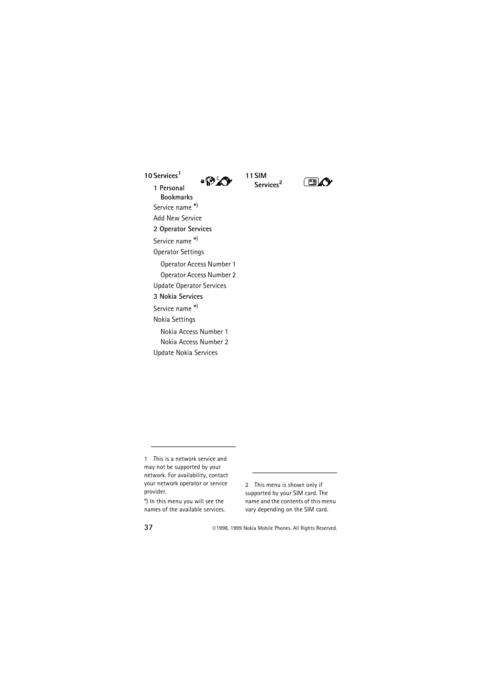 Nokia 6150 User Manual | Page 37 / 84