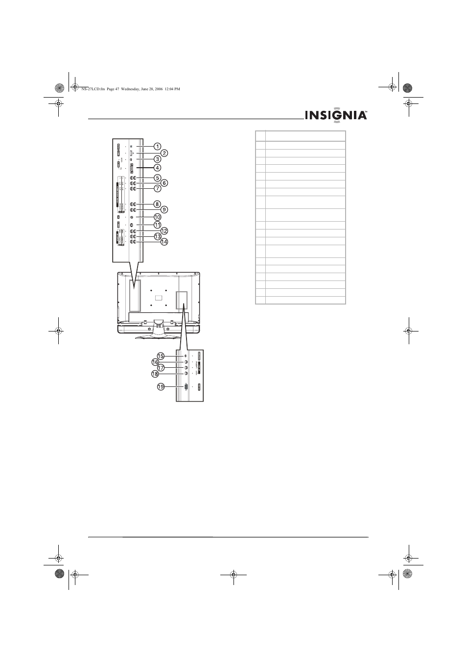 Insignia NS-27LCD User Manual | Page 47 / 70