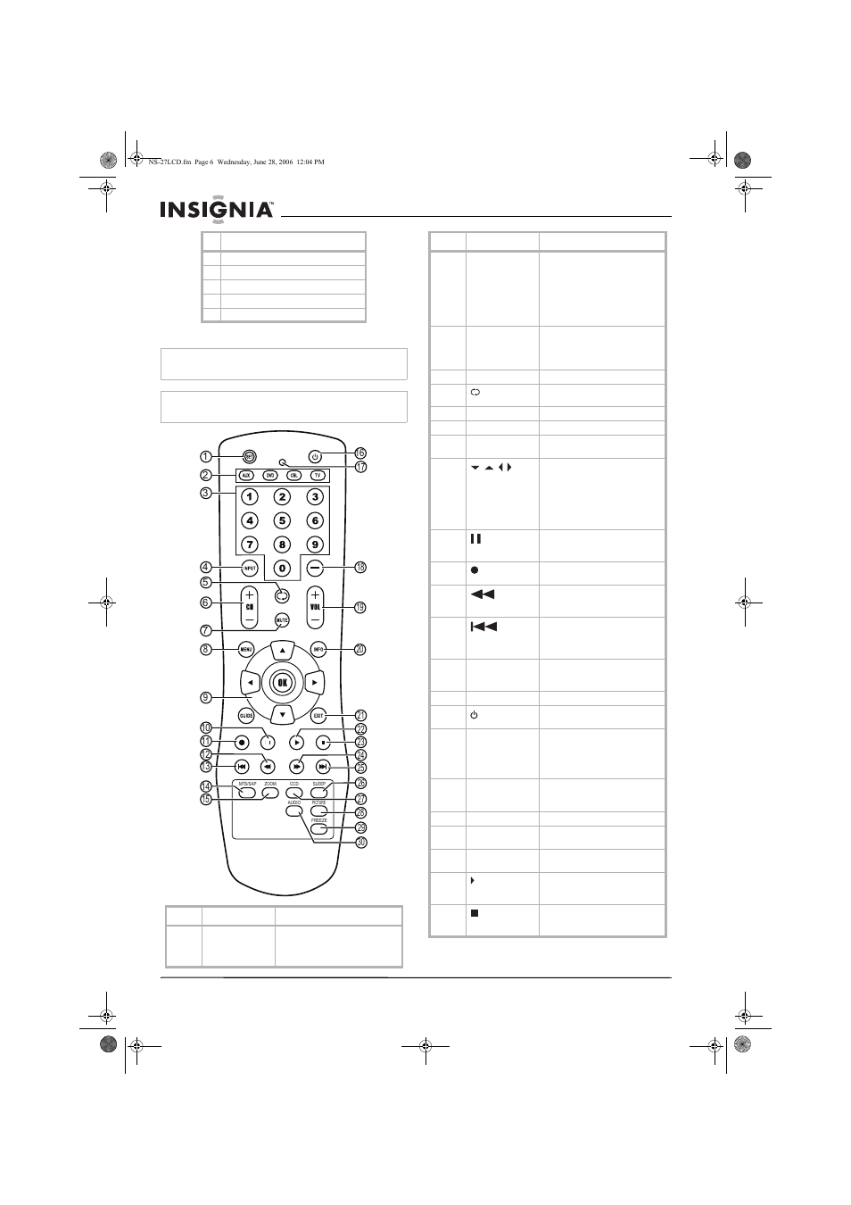 Insignia NS-27LCD User Manual | Page 6 / 70