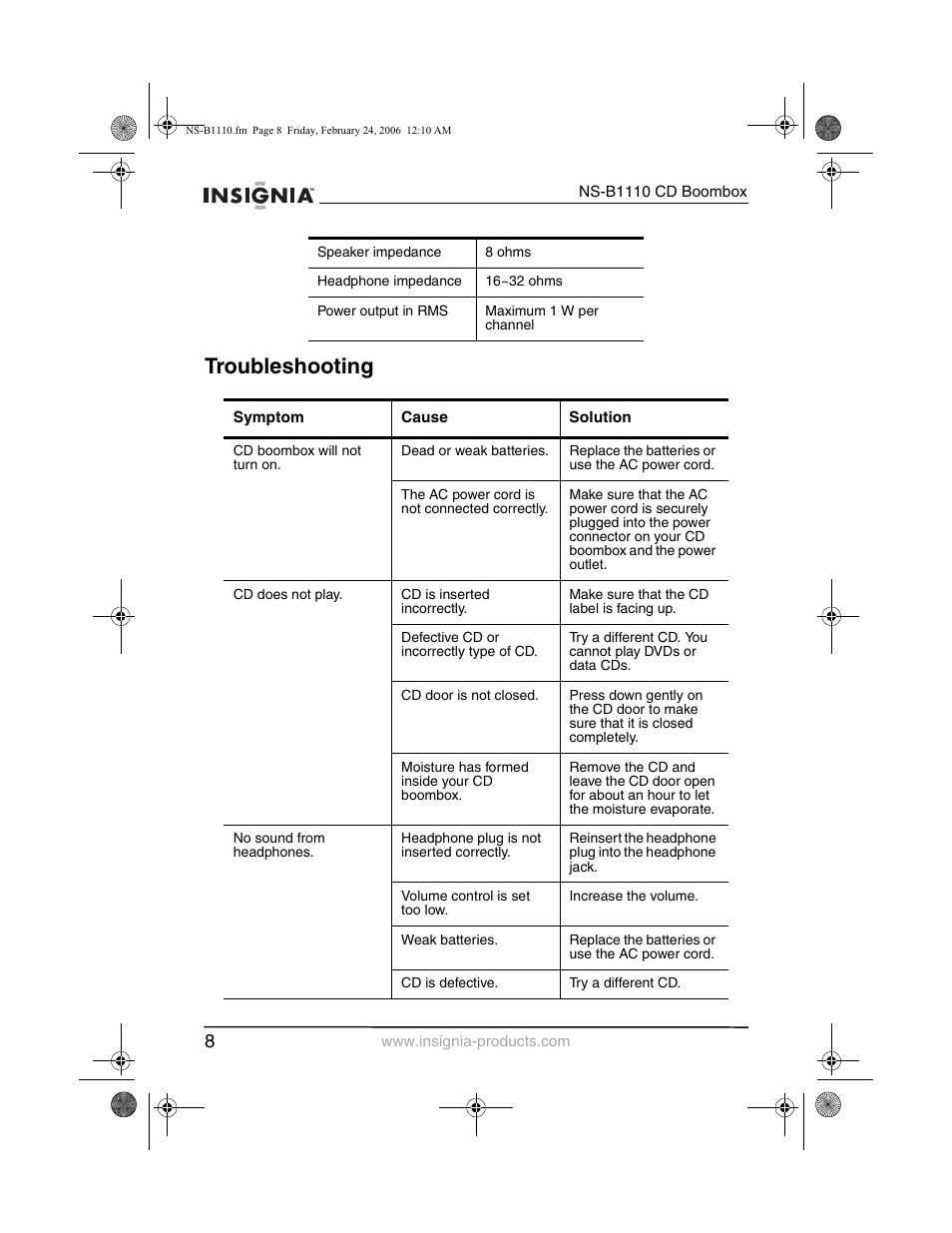 Troubleshooting | Insignia NS-B1110 User Manual | Page 10 / 44