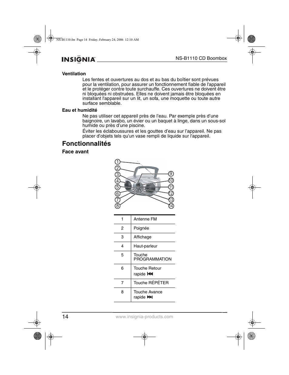 Fonctionnalités | Insignia NS-B1110 User Manual | Page 16 / 44