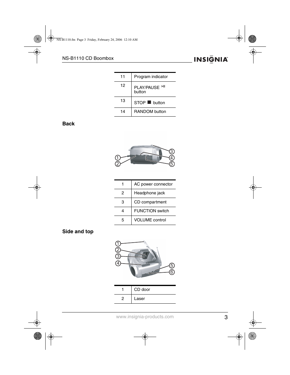 Insignia NS-B1110 User Manual | Page 5 / 44