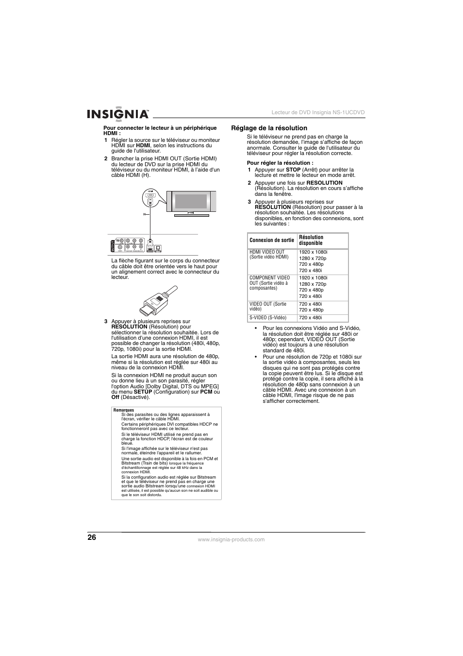 Insignia NS-1UCDVD User Manual | Page 26 / 62