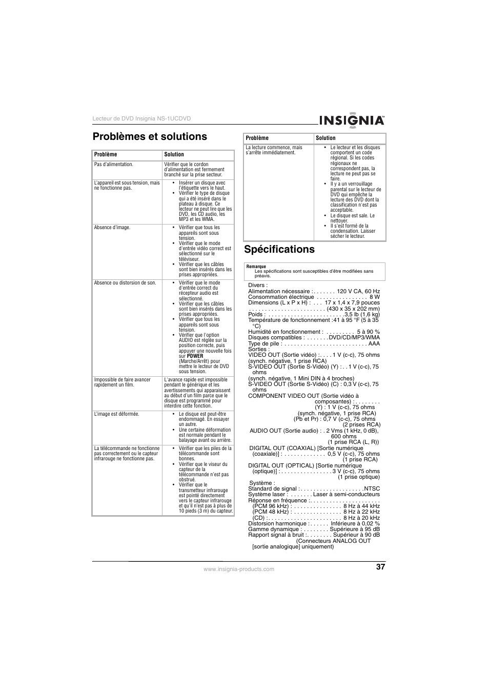 Problèmes et solutions spécifications | Insignia NS-1UCDVD User Manual | Page 37 / 62
