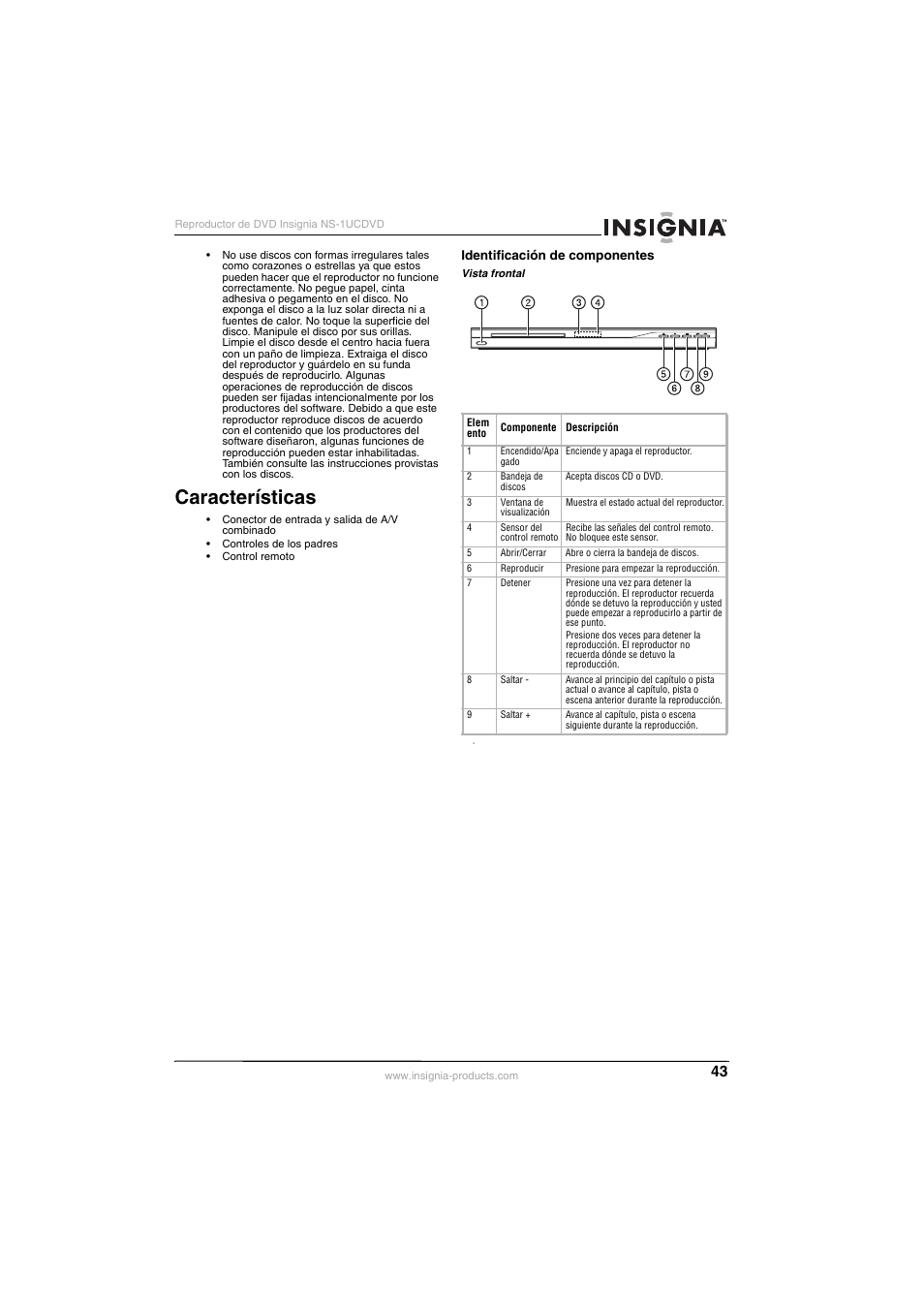 Características | Insignia NS-1UCDVD User Manual | Page 43 / 62
