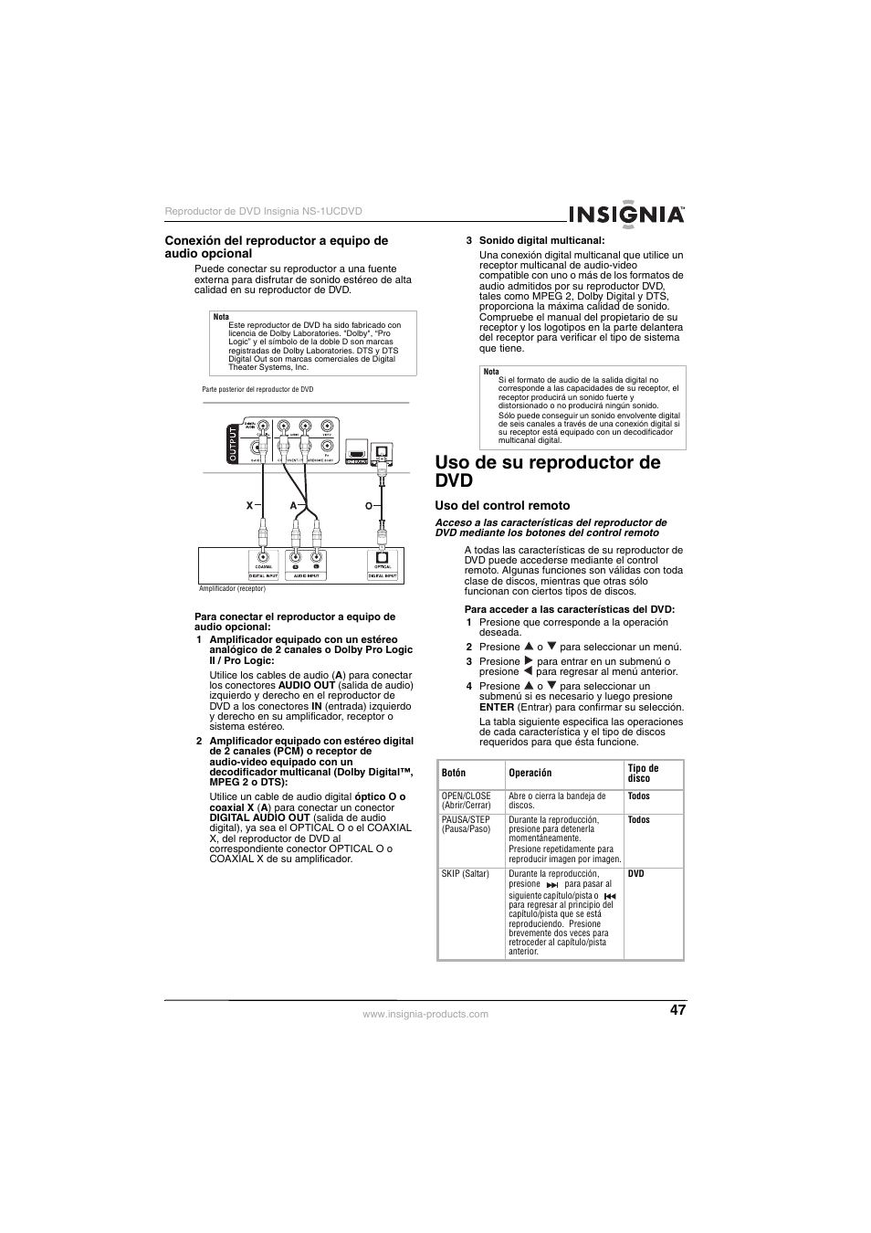Uso de su reproductor de dvd | Insignia NS-1UCDVD User Manual | Page 47 / 62