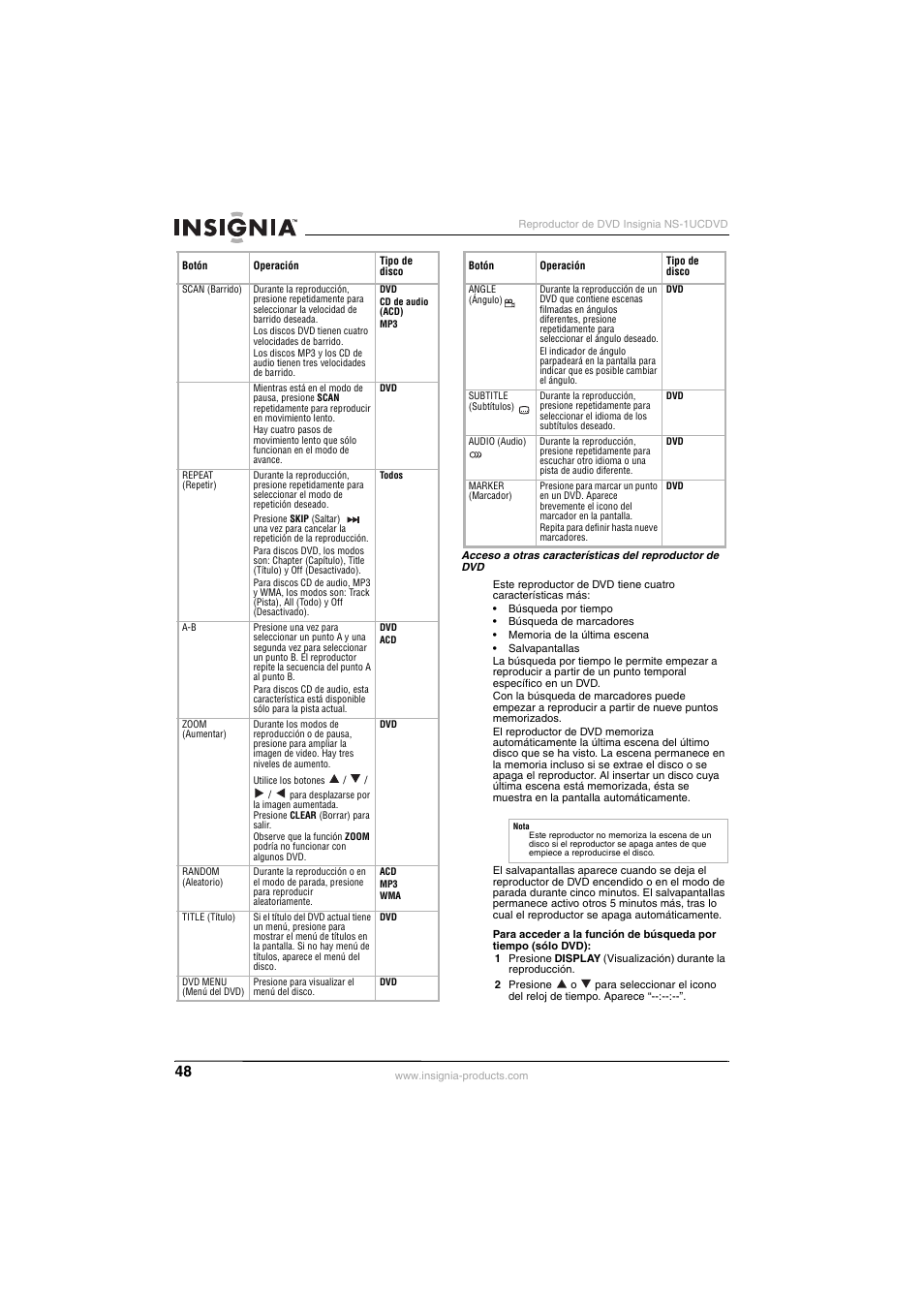 Insignia NS-1UCDVD User Manual | Page 48 / 62
